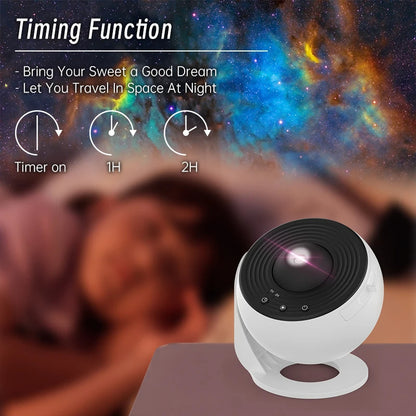 Celestial Dreams: Starry Sky Galaxy Projector