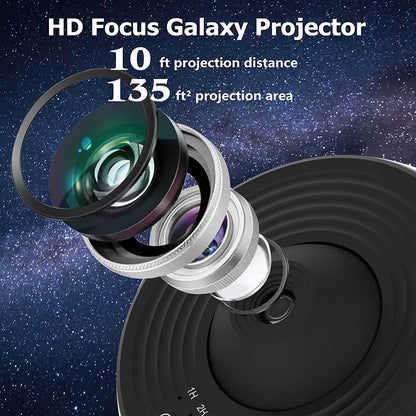 Celestial Dreams: Starry Sky Galaxy Projector